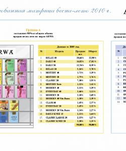 Arwa - Hosiery Catalog